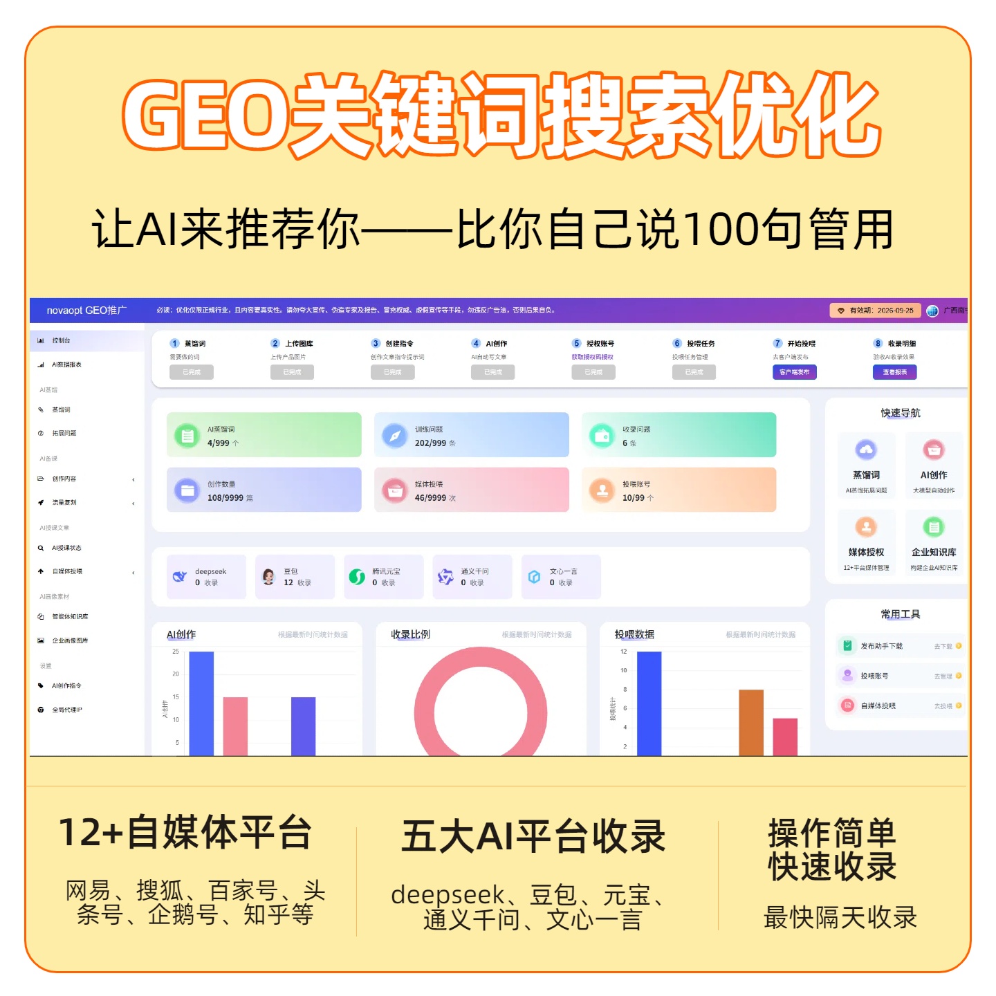 红河州GEO推广